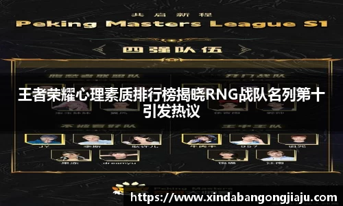 王者荣耀心理素质排行榜揭晓RNG战队名列第十引发热议